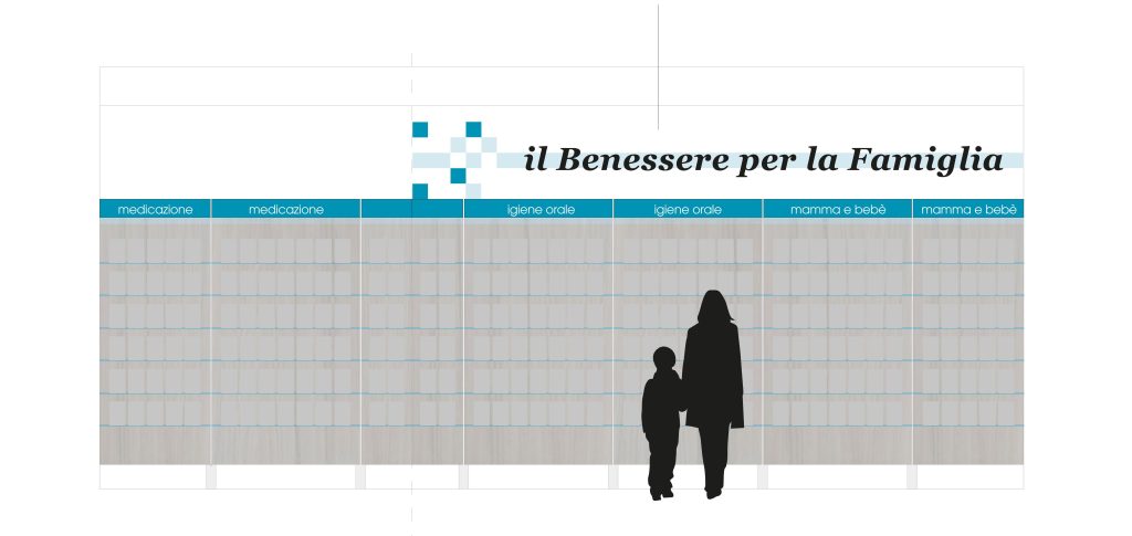 Riconfigurazione del lay out commerciale, riorganizzazione dei category, progetto di grafica e comunicazione a partire dal logo esistente Far.Com: la Farmacia Comunale 2 si affida a Now – Now Farmacia category